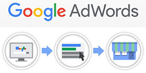 Google AdWords 为何成为数百万家企业的选择？